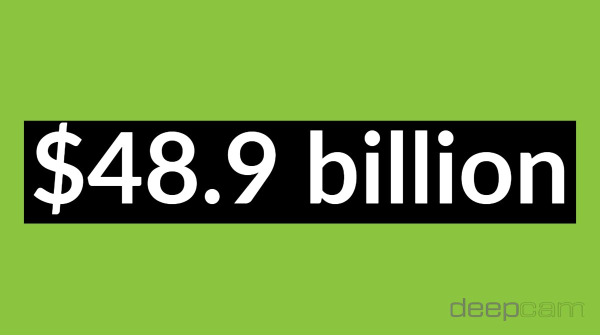 DeepCamAI's tweet image. Retail shrink in the U.S. in 2016 was 1.44% of sales. That's $48.9 billion. -2017 National Retail Security Survey