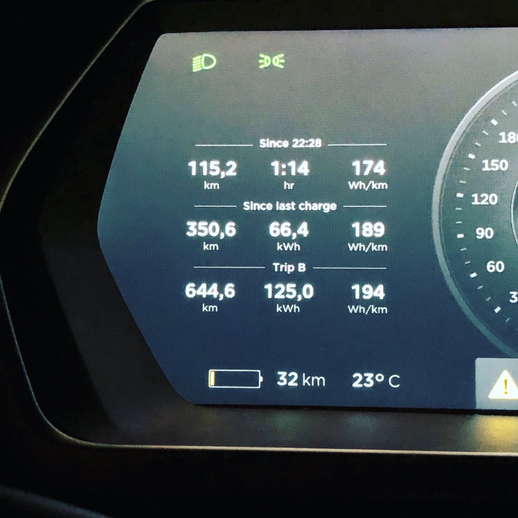 Hashtag Norangeanxiety Sur Twitter