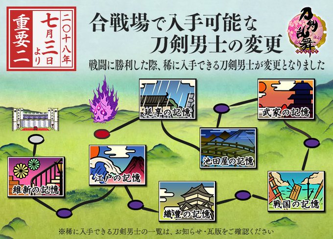 刀剣乱舞 Online 新レベル形態 乱舞 が8月末実装 鍛刀 合戦場で入手できる刀剣男士も変更に ビーズログ Com