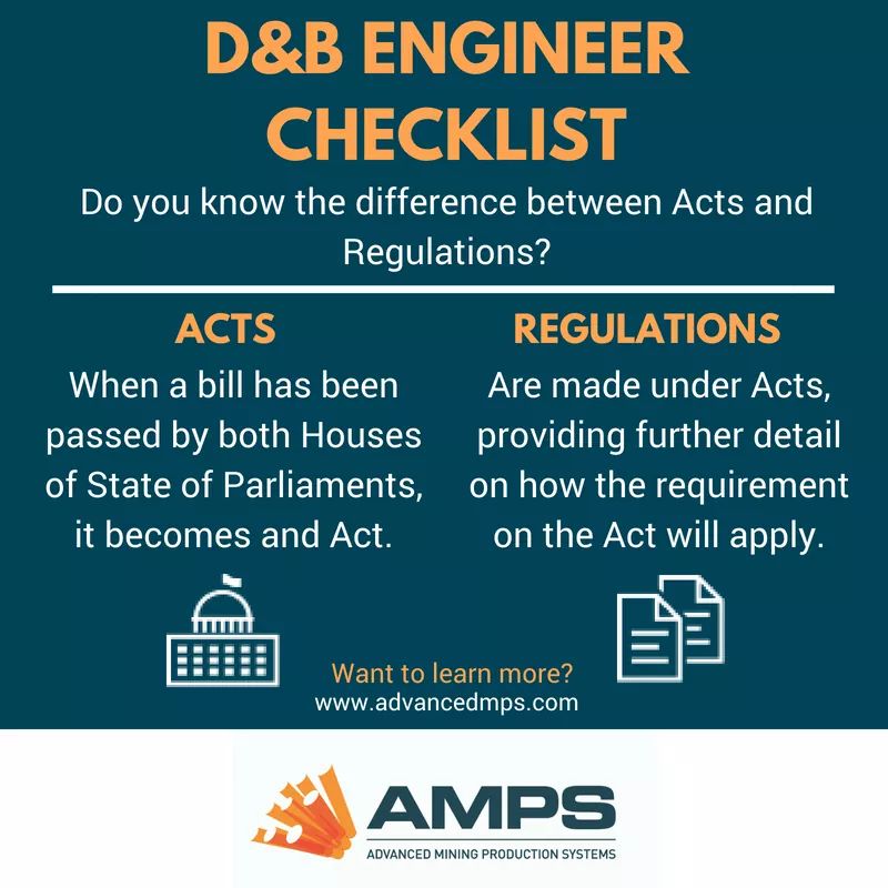 AdvancedMPS's tweet image. Advance your skills and knowledge with our Drill and Blast Engineering Courses! 
#undergroundmining #miningengineer #course #upskill #drillandblast
