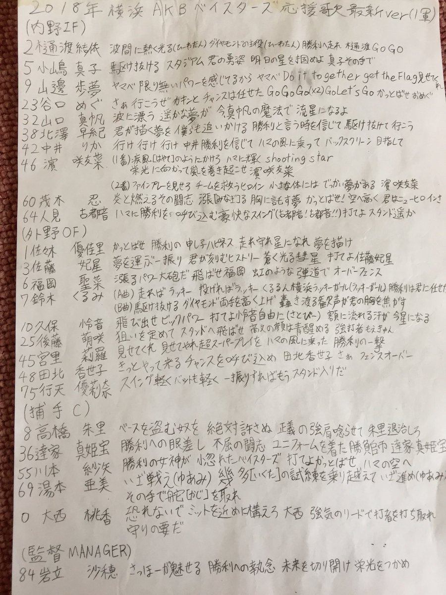 Jose ケブ ハマの勝負師兼ろくでなし 鍵垢にしてない黒舌野郎 Sur Twitter お待たせしました ほぼ半年ぶりに ほぼakb48のメンバーで応援歌作った奴の最新バージョンです 横浜ベイスターズ Akbメンバーで1軍2軍を作ったった 流用曲 初めての2軍応援歌作成