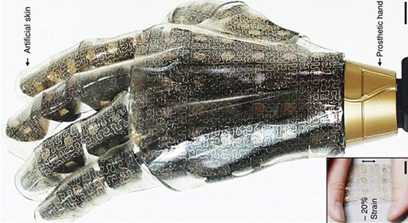 techyv1's tweet image. How Is Smart Skin Used For Machine Handling
#SmartSkin #MachineHandling #Machine #Handling goo.gl/HzJTou