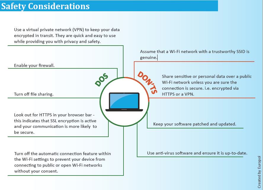 Europol's tweet image. Travelling somewhere this summer? Be aware of the risks of using a public WI-FI network. Follow these 9 safety tips to protect yourself! #cybersecurity #cybercrime