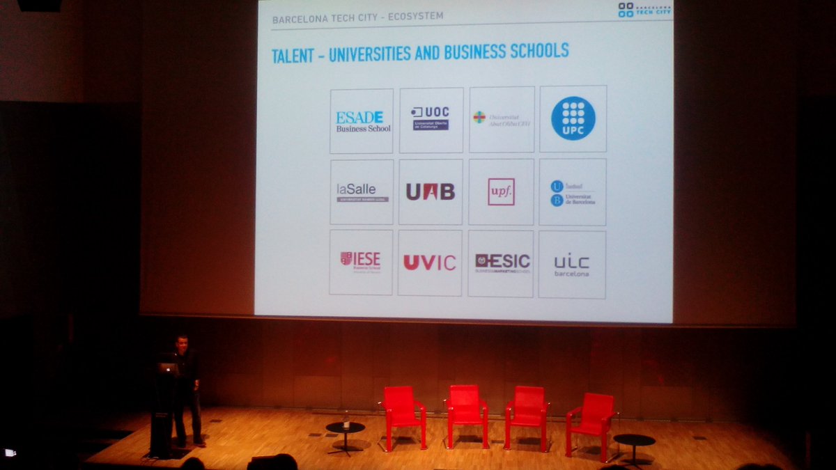txellpv72's tweet image. El #talent fa que Barcelona sigui competitiva #BcnStartupCity #bcntech
