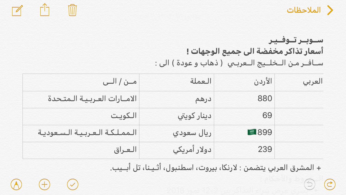بمناسبة العام الجديد الملكية تعلن تخفيضات جديدة على أسعار التذاكر