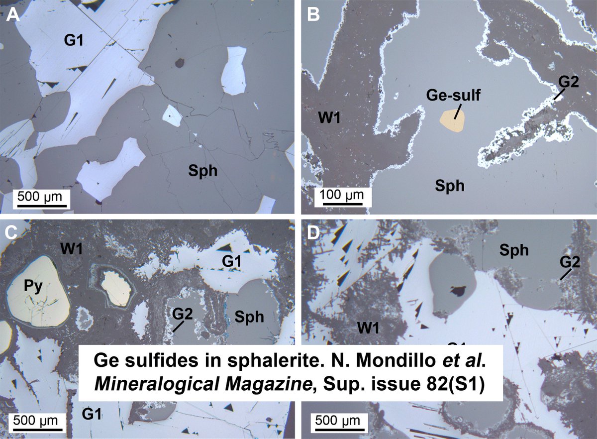 MinSoc_UK's tweet photo. New issues from Mineralogical Magazine. #criticalmetals special issue - here https://t.co/M7Zx8dq0Zt  #rareearths #platinum #mineralsforlife https://t.co/XSuLSpmuJs