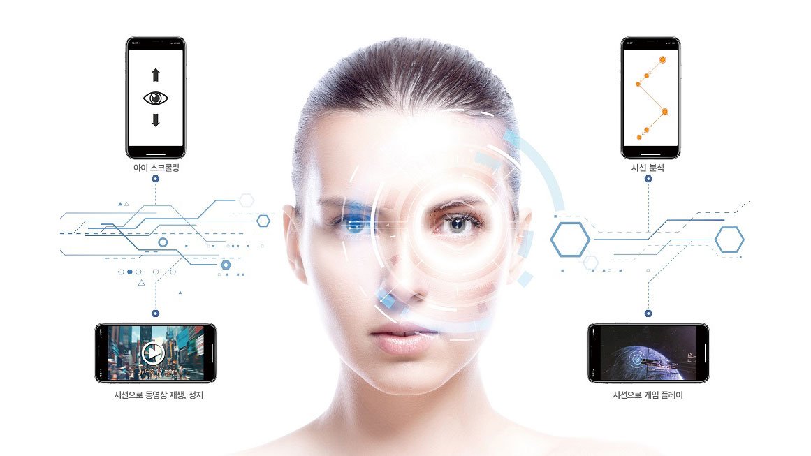 Lovely_Mobile's tweet photo. #VisualCamp unveils #mobile eye-tracking #technology at #MWCS18 https://t.co/mCVzLAdJNJ #digital #marketing #innovation https://t.co/hyTKsyKuRP