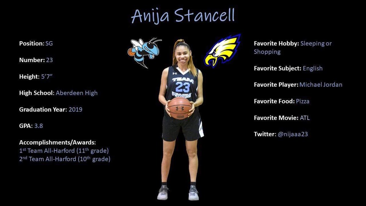 TeamPrymtime's tweet photo. 🛎 Prymtime Spotlight 🛎

Name: Anija Stancell @JuiicyNiijaa 

Position: Shooting Guard

Class: 2019

Strength: Shooter

College: undecided https://t.co/nhrIb7AoSy