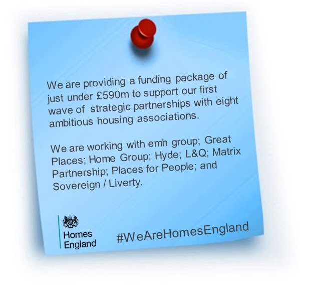 HomesEngland's tweet photo. We have agreed our first wave of strategic partnerships with @emhgroup @MyGreatPlace @homegroup @HydeHousing @LQHomesMatter @placesforpeople @WeAreLiverty  Sovereign &amp; Matrix Partnership. These partnerships will deliver 14,280 additional affordable homes by March 2020. https://t.co/Gt8YjFAt2E