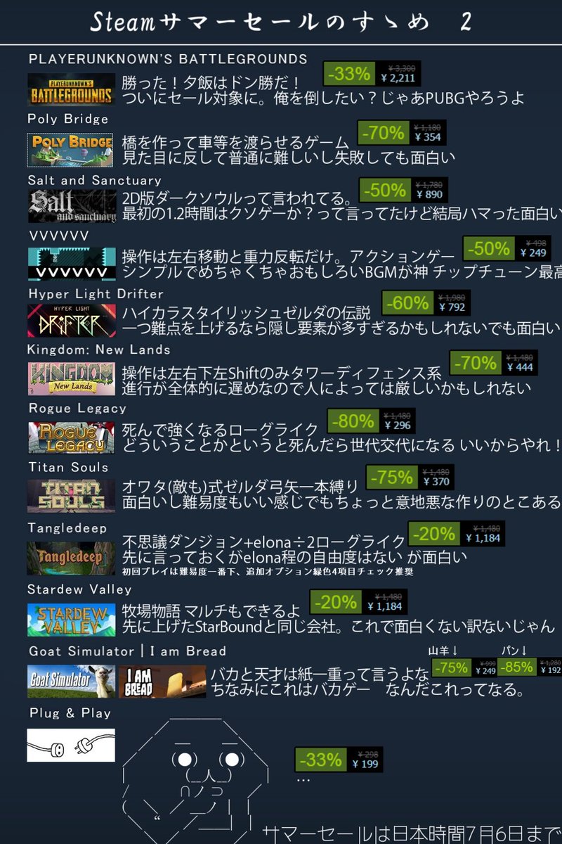 やよふら 1025キル Steamのサマーセールも今週で終わりなんですけど 今更ながらオススメのゲームまとめたのでよかったら参考にしてね