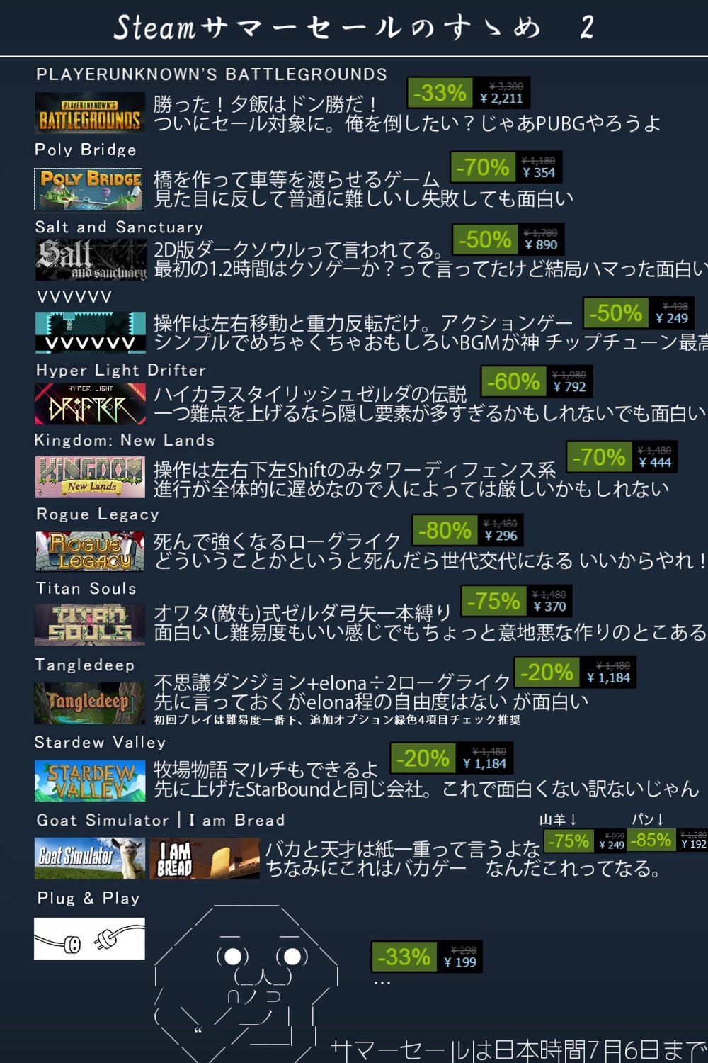 やよふら Yayofla Steamのサマーセールも今週で終わりなんですけど 今更ながらオススメのゲームまとめたのでよかったら参考にしてね T Co Sfbiobbxka Twitter