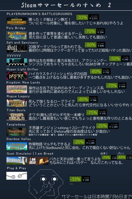 Steamサマーセール が7月5日で終了 オススメゲームをわかりやすく紹介してくれる方が登場