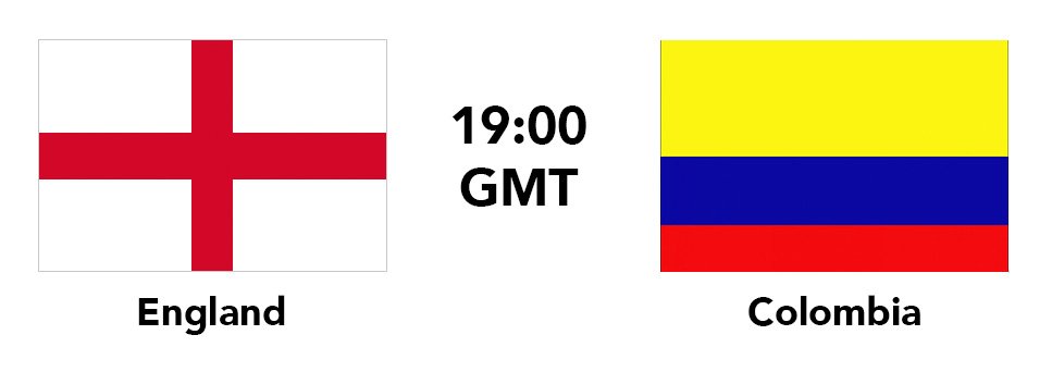 RoyalCWSociety's tweet image. With Australia and Nigeria sadly out of the running, England is now left to represent #TeamCommonwealth in the #WorldCup. This evening, the team takes on Colombia.