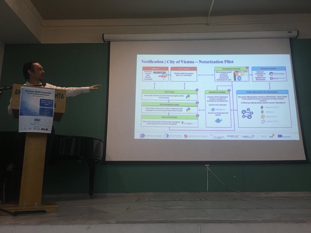yannisc's tweet photo. Views from the Blockchain session at #samos2018 summit @egferro #fb @ https://t.co/q1p7tb3JuT