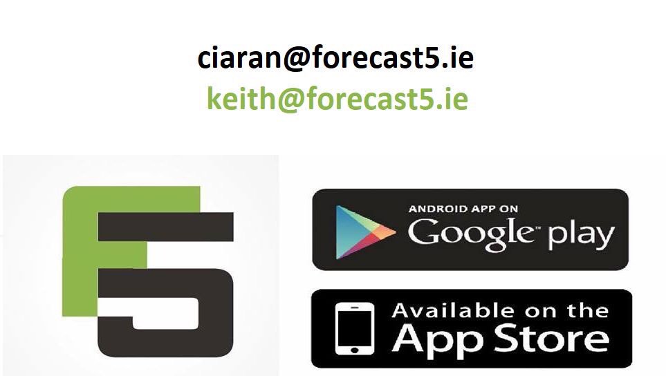 ForecastF5's tweet photo. Does your club need to raise funds? 
Get your club involved &amp; give us an email to find out more about Forecast5 and how it works. https://t.co/UkIUShmMuS