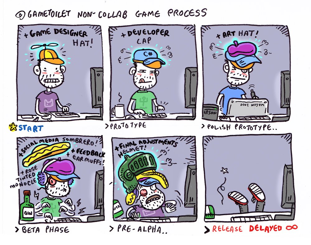 GameToilet tweet media