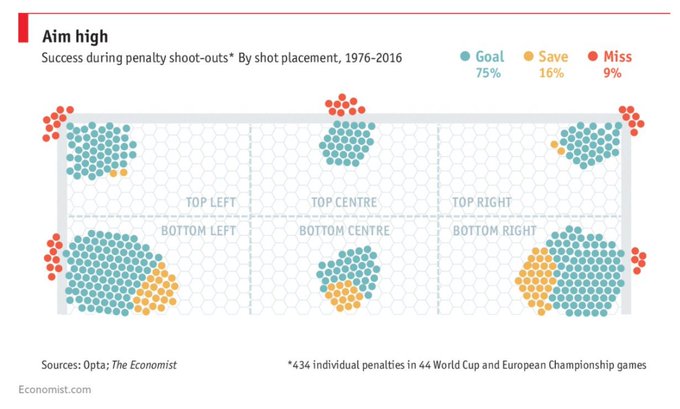 Ver imagen en Twitter