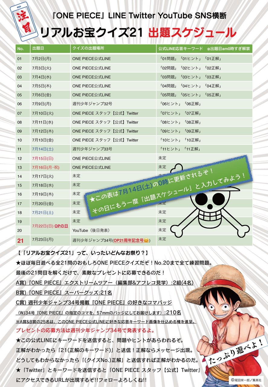 One Pieceが大好きな神木 スーパーカミキカンデ リアルお宝クイズ21の答え入力しても何もならないなーと思ってたら 回答する時はキーワードの頭に 21 をつけるのか 確かに書いてある 腐れ盲点