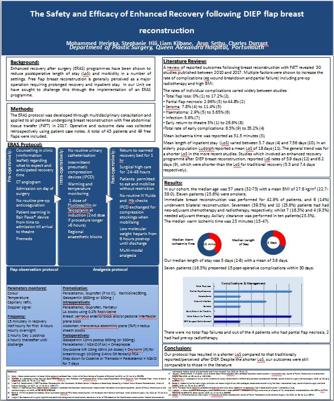 Clinical Audit _ PHT tweet media