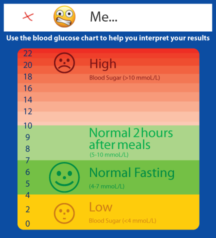 Again and again I’m surprised by the taboo diabetes is.

I would like taking part in changing this – lets start the talk!

So here is my #type1diabetes story.

hedia.dk/en/2018/06/21/…

#diabetes #mhealth #eheaith #app #diatech #diabetesassistant #digitalhealth #diabetesdk