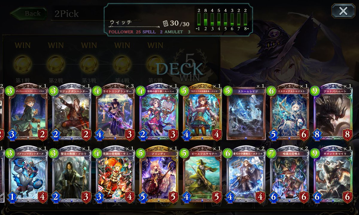 _eringii's tweet image. ウィッチで５勝！
召喚士は壊れ。