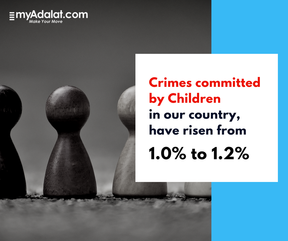 myadalat's tweet photo. According to the Indian Penal Code (IPC), no one below the age of seven years can be accused of a crime. Children in the 16-18 year age group account for a majority of children arrested for crimes. #Law #legalhelp #legalsupport #Indianlaw #Indianpenalcode #children #arrest #crime https://t.co/4IYfqruIpd