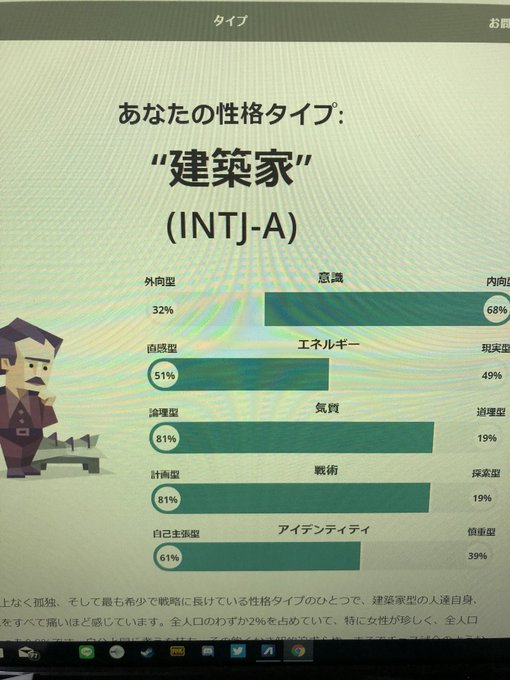Mbtiのtwitterイラスト検索結果 古い順 Mbtiのtwitterイラスト検索結果 古い順