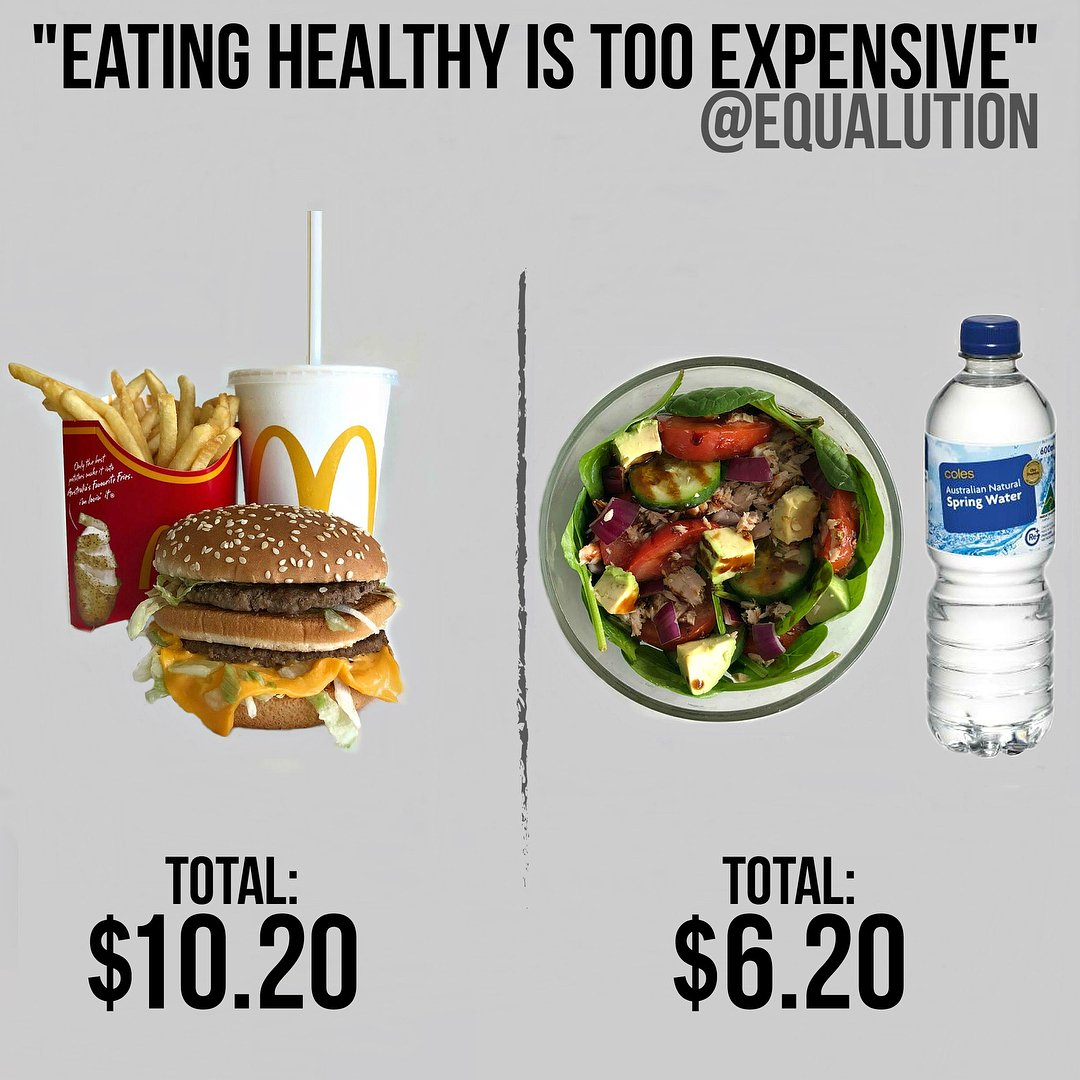 Nutritrack App tweet media