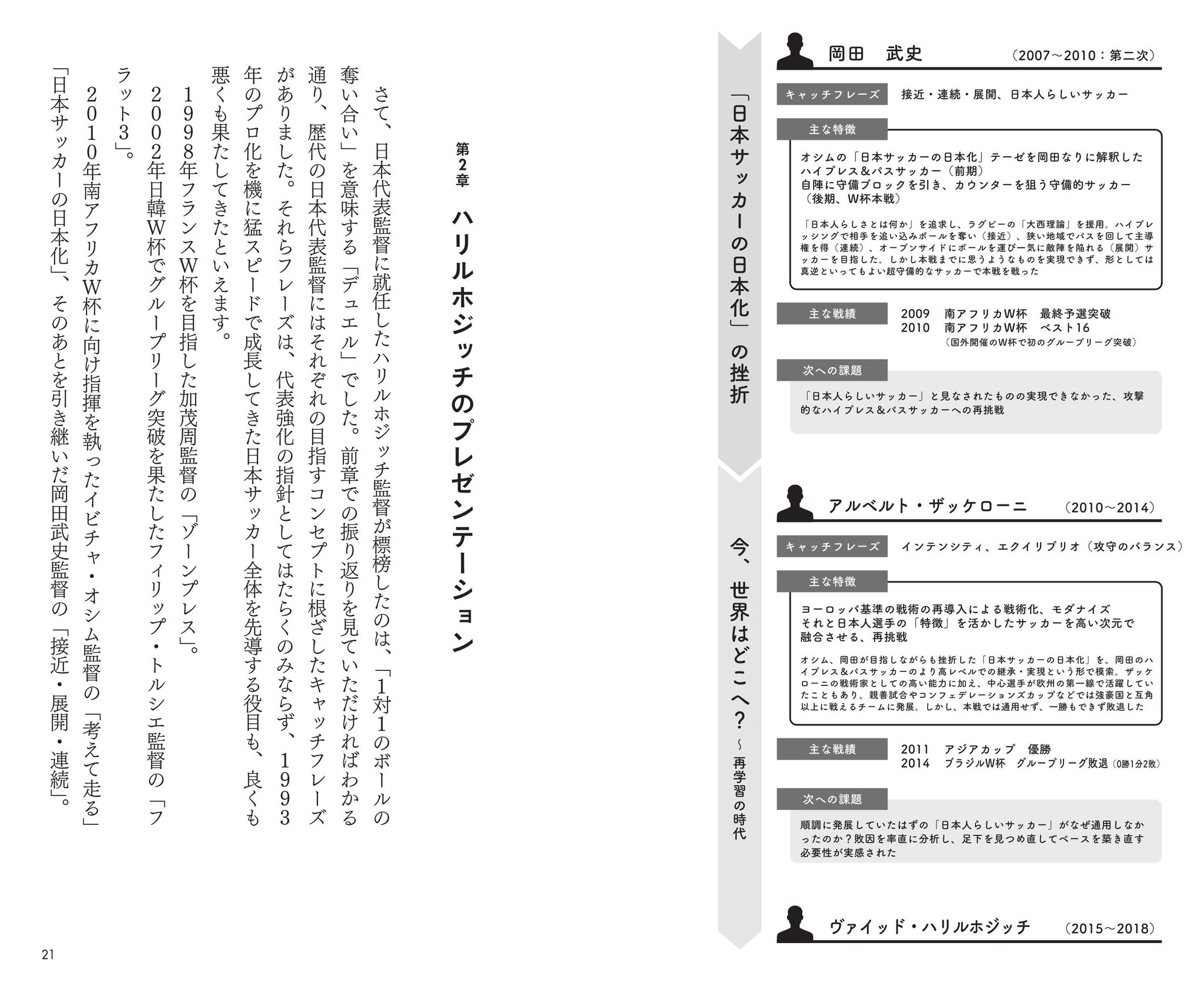 五百蔵 容 ロシアでの冒険は終わりましたが サッカーは続いていきます 砕かれたハリルホジッチ プラン では日本代表強化史とロシアで見られる現代サッカーの流れの中にハリルを位置づけ 広汎な検討に供しています 本書の続編