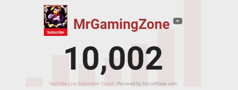 H20 Delirious Social Blade Mrgamingzone Mrgamingzone Twitter - h20 delirious social blade esalus net what is h2o delirious roblox name H20 Delirious Social Blade Mrgamingzone Mrgamingzone Twitter - what is h2o delirious roblox name