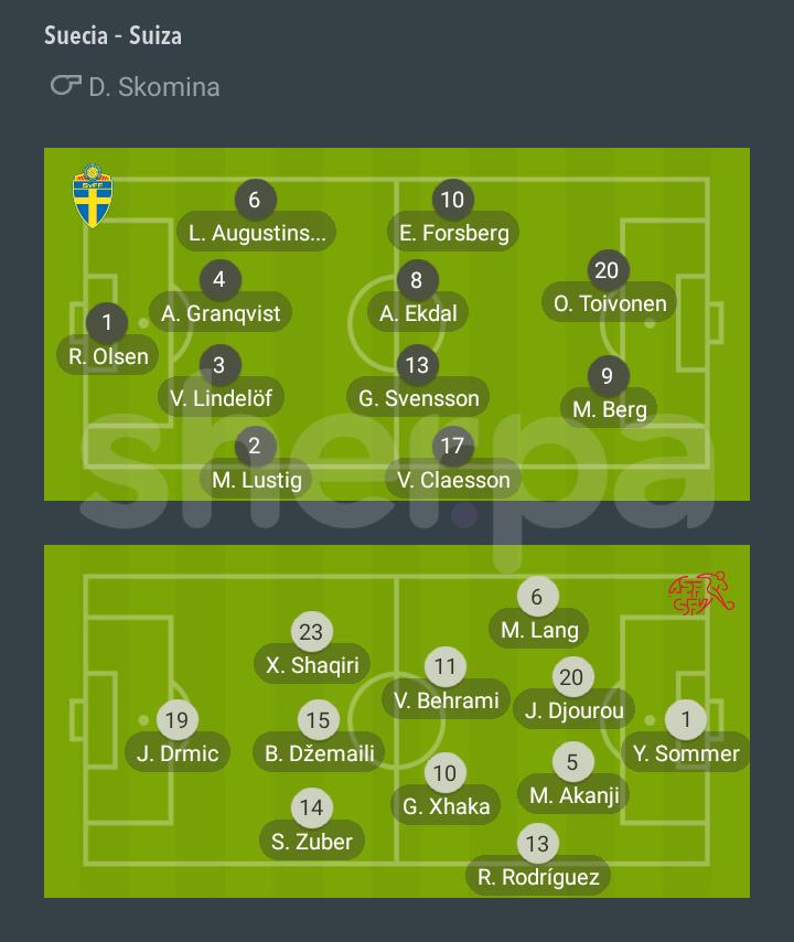 Cayegar's tweet photo. ¡Alineaciones del Partido!
Suecia 0 – 0 Suiza
Copa Mundial

Ver todos los detalles del partido: https://t.co/9ASfbdxnno vía Sherpa. https://t.co/rNWnKAsK20
