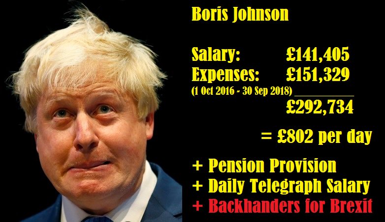 City_Livery_SM's tweet photo. @NAJ562 Yes.
The poor little things are getting by on a pittance !
Small wonder they have to resort to #offhore #tax avoidance
and donations from dubious foreign donors. https://t.co/Wld26hskLG