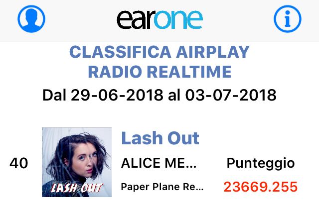 AliceMerton's tweet image. So excited to watch Lash Out grow in Italy😍 Grazie Mille😘