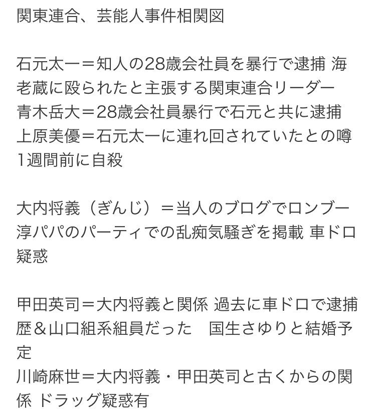O Xrhsths Yu Sto Twitter 手越が金塊事件の小松崎容疑者 関東連合 と写真で たまたま撮った と けど News 小山慶一郎 は昔暴力団 甲田 と飲む関係 写真に朝青龍 国生さゆりも 甲田英司 元山口組系組員 関東連合関連疑い 車の窃盗密売 有印私文書偽造で