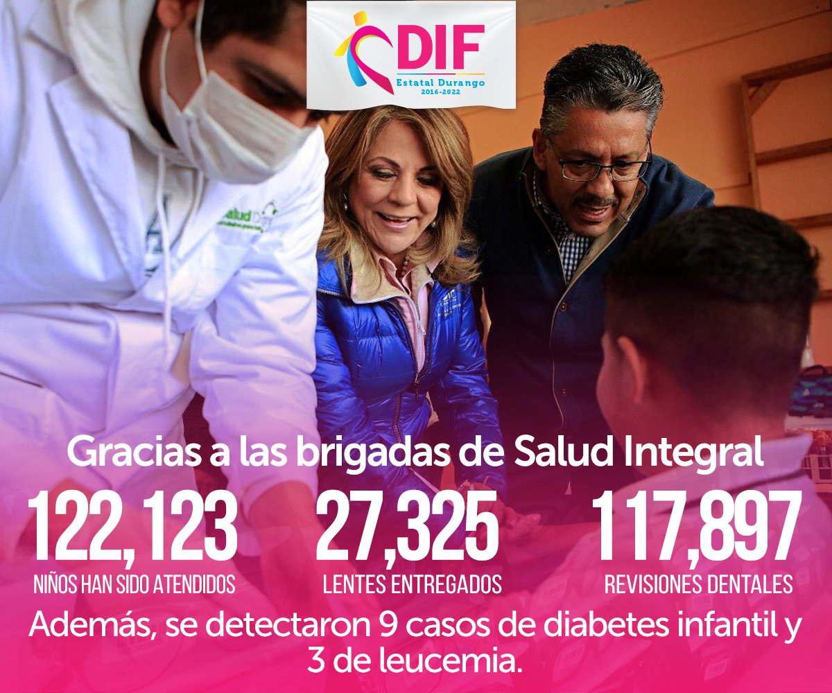 Gracias a #SaludIntegral, programa pionero a nivel nacional, se ha atendido la salud de más de 122 mil niños de nivel básico por medio de brigadas multidisciplinarias.