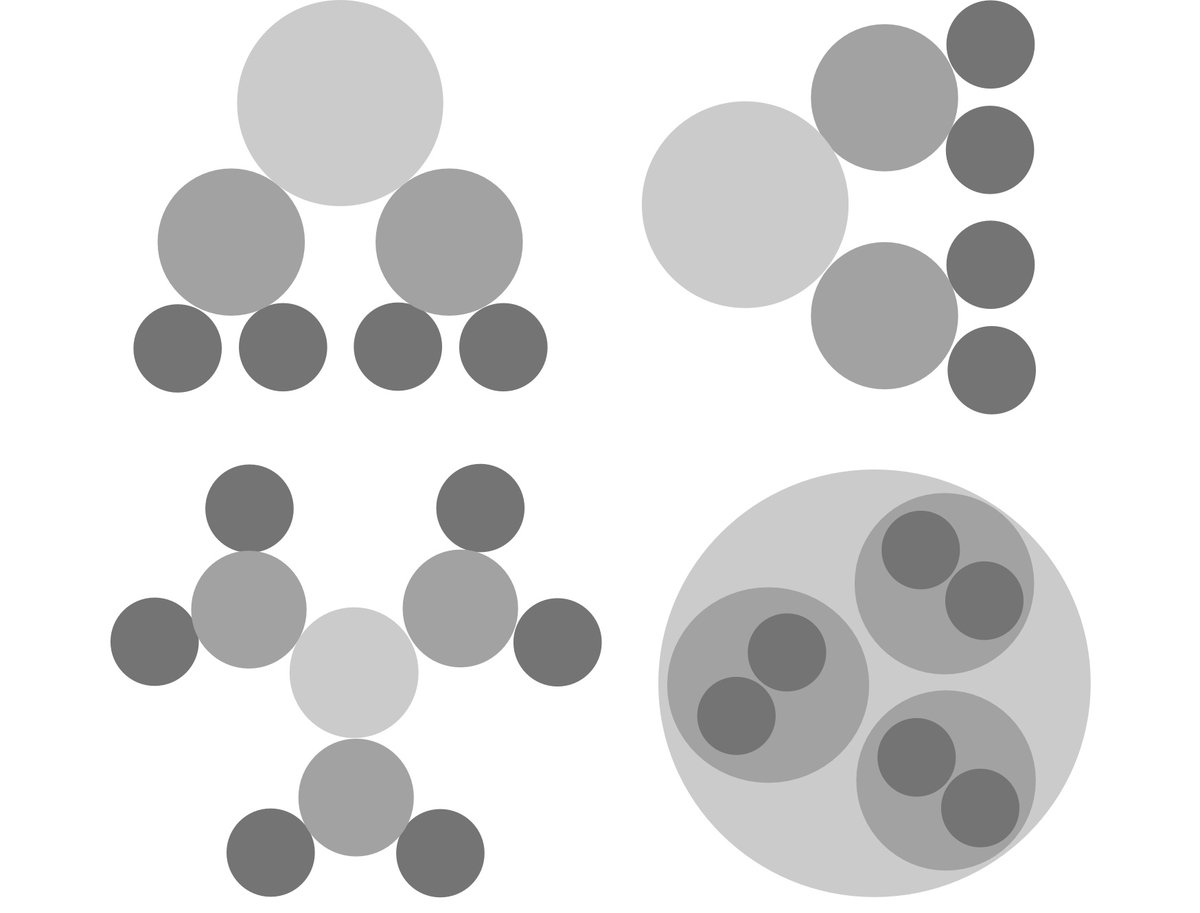 m rna formation and function 1997