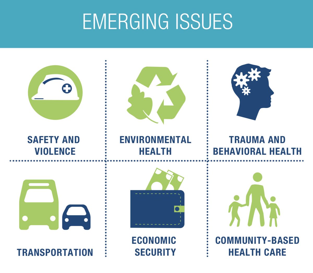 RaisingPlaces's tweet photo. New report from our friends at @GIHealth: #Philanthropy's Role in Addressing #Neighborhood Conditions That Shape #Health https://t.co/Z8Nu95Id6l https://t.co/wVBlNji1vY