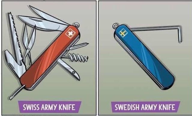 BevEve's tweet photo. @EricssonDigital Thought you might appreciate this 👇 #EriCar 😂 

Gooooooooooo Sweden! #SWESUI #WorldCup18 https://t.co/ueQ44DZywm