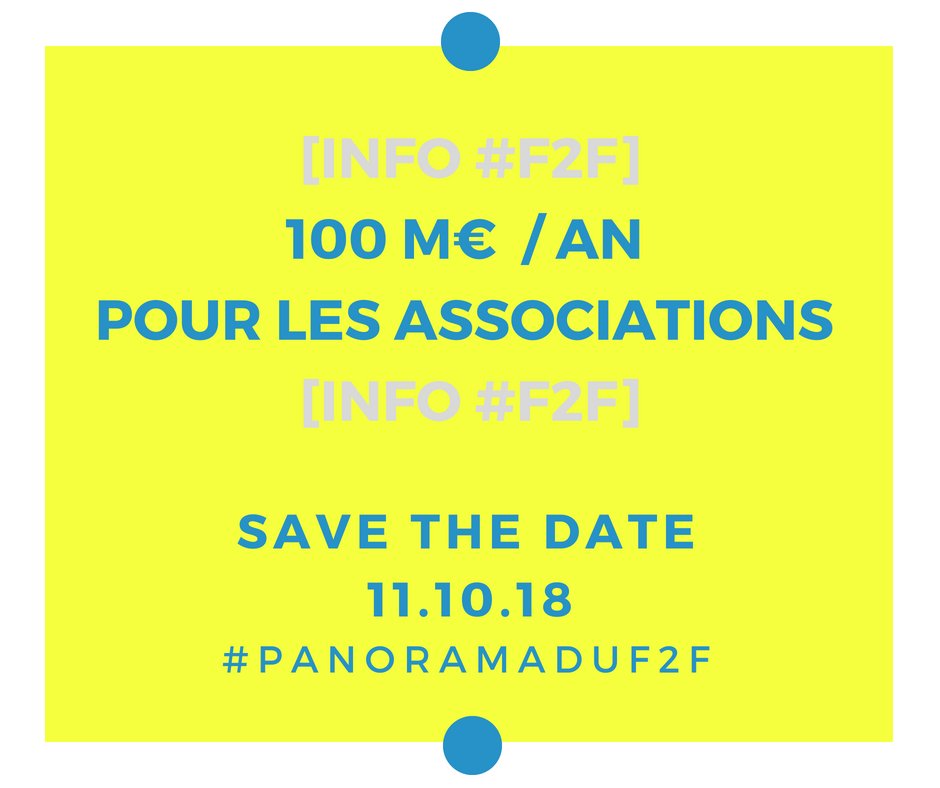 AMRACFR's tweet photo. [INFO #F2F] 📅 Le 11.10.18 lancement du premier #panoramaduf2f => un canal (100M€/an) qui attire toujours+ de #millenials, #RGPD ☑️ et qui progresse chaque année !

📲 @Oujedonne : 113 points de collecte aujourd'hui partout en 🇫🇷#GivingTuesdayFr #dons #AFF #générosité #ONG https://t.co/iyKJ8m0AzR