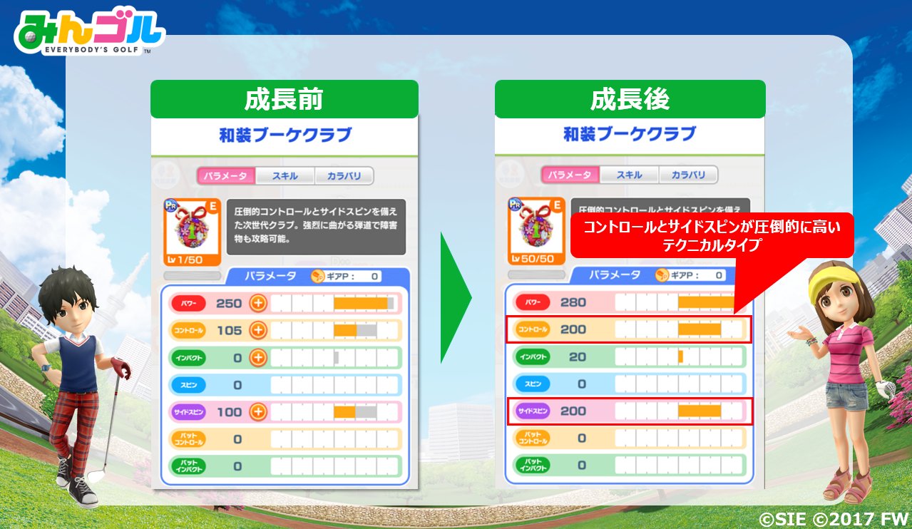 公式 みんゴル 次世代ギア情報 そして ここからが新情報 メンテナンス終了後に開催されるプライズで登場する次世代ギア第2弾 和装ブーケクラブ をご紹介 最大でパワー280 コントロール0 サイドスピン 0の 公式 みんゴル 次世代ギア情報 そして ここからが新情報 メンテナンス終了後に開催されるプライズで登場する次世代ギア第2弾 和装ブーケクラブ をご紹介 最大でパワー280 コントロール0 サイドスピン 0の