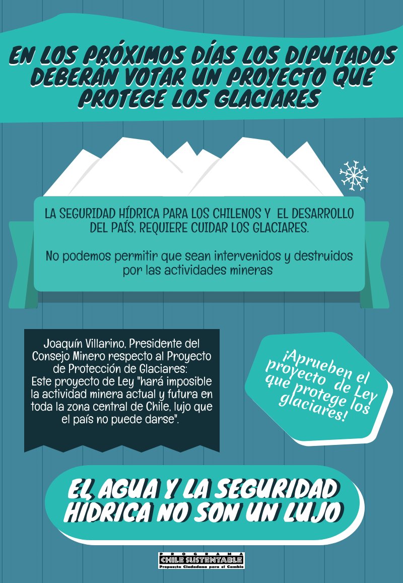 Obs. Parlamentario tweet media