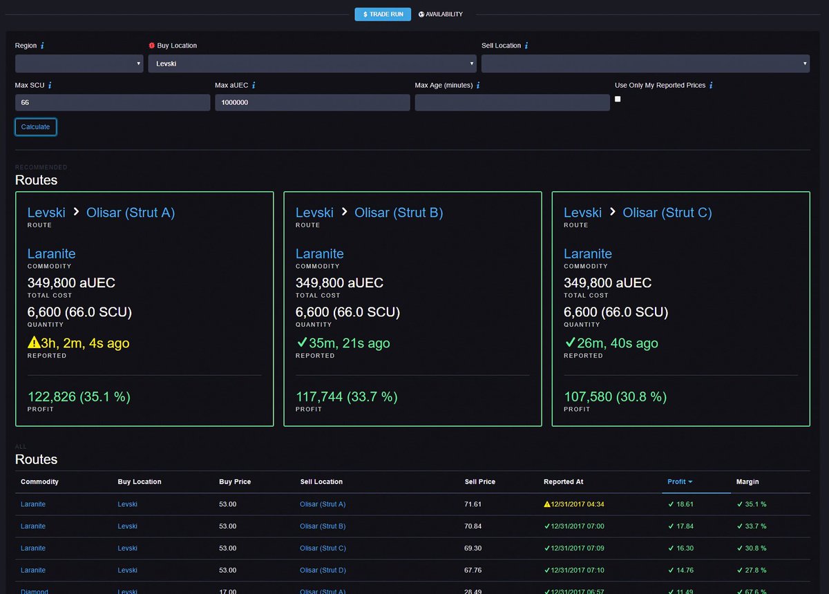 SharkStarNews's tweet image. 🇬🇧Trading and Mining  App
🇪🇸Aplicación de comercio y minería

by TexasSkulls

Link to trading app: 
bit.ly/2z4D8KH

#StarCitizen #Verse @ArieNeo_SC #SpaceDev #gamedev @rolokipp @CitizenTechok #videogames #space @KrakhenJr @SkainetESP @elrincondecoli1 @Nighthawk_Zale