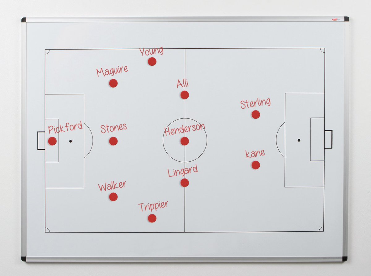 With only a few hours to go until kick off, here's our predicted lineup for #England on our WriteOn Tactical Sportsboard! bit.ly/2y2zeS2 #ENGCOL