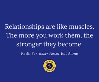 Join us live on Zoom for our discussion of Never Eat Alone on July 3 at 2pm Eastern

zoom.us/j/574286637