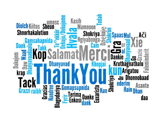 CastaDForums's tweet photo. Thanks to our #presenters #investors #sponsors &amp; #partners for making our World Trade #Blockchain Summer Edition last June 29th at the #7WTC in #NYC a reality! Wishing everybody in the USA &amp; those who remained stateside after the #forum a Happy 4th of July! 🎆🎇🎉🎉🚀 https://t.co/f3w7Ka8EPt