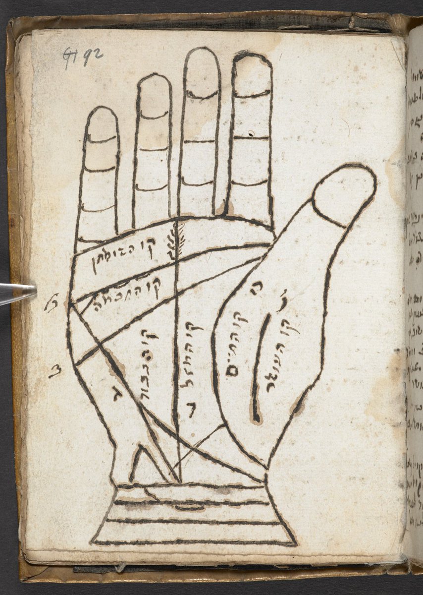 BL_HebrewMSS tweet media