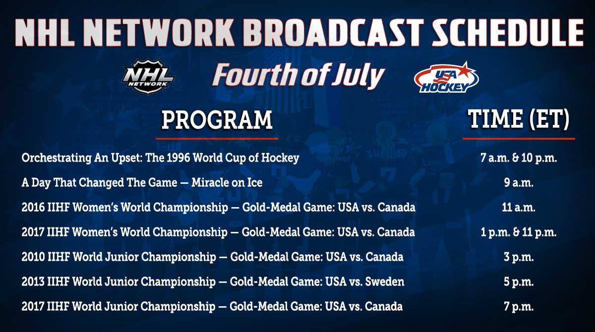 USA Hockey (@usahockey) on Twitter photo Happy #FourthOfJuly! 🇺🇸
Celebrate by catching a few gold-medal wins throughout the day on <a href="/NHLNetwork/">NHL Network</a>. Details: bit.ly/2Krvjnm Happy #FourthOfJuly! 🇺🇸
Celebrate by catching a few gold-medal wins throughout the day on <a href="/NHLNetwork/">NHL Network</a>. Details: bit.ly/2Krvjnm