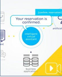 interactionsco's tweet photo. How does an @interactionsco #IVA seamlessly combine #AI and human understanding? Watch our new video to learn more about our patented #AdaptiveUnderstanding technology: https://t.co/sTEspom6Vj https://t.co/sIPaWQN3nm