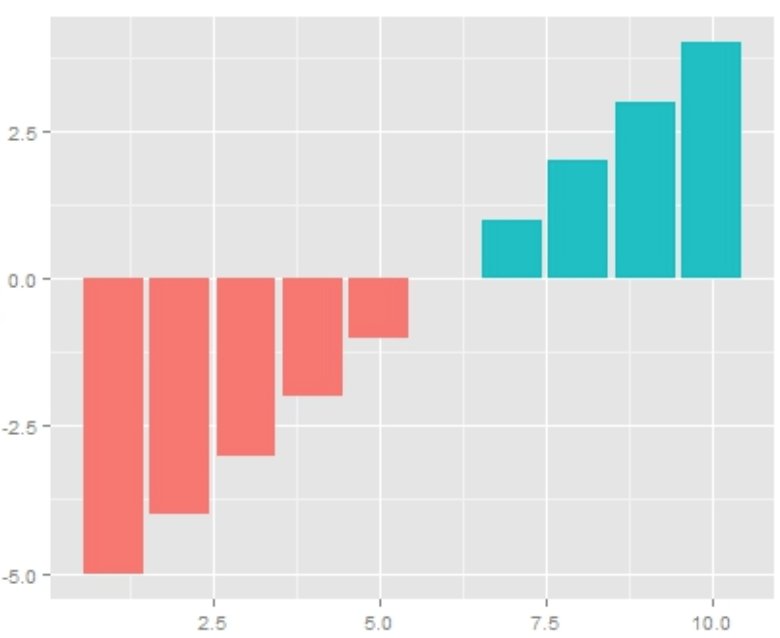 La Junta sacó la tijera para las agencias del gobierno, #PRITS parece quedarse sin nada y sin embargo, el contrato de Microsoft aumentó 25% de $16M a $20M anuales. Hay que felicitar a @herbertlewy, la inversión en eficiencia corre por Microsoft. noticel.com/ahora/la-junta…