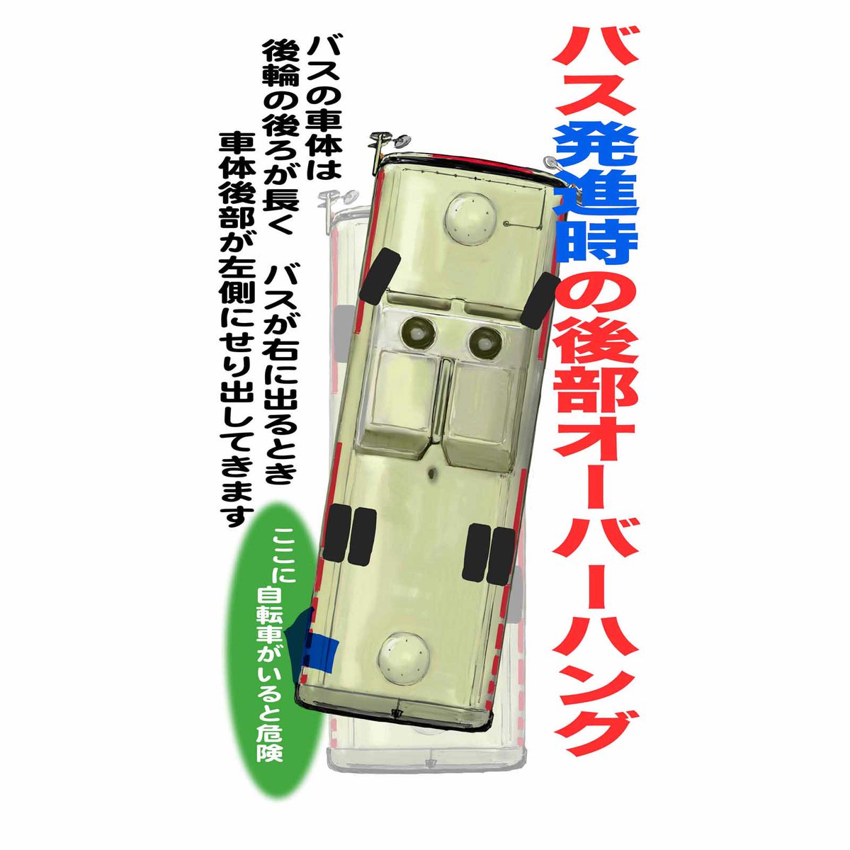 運転手の死角に入らないように意識しよう トラックやバスなど大型車両の死角やオーバーハングについて Togetter 運転手の死角に入らないように意識しよう トラックやバスなど大型車両の死角やオーバーハングについて Togetter